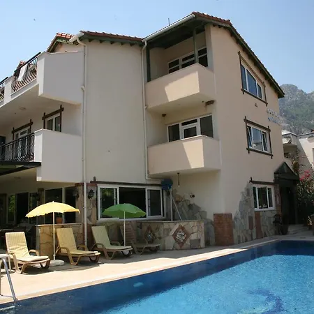 Barbaros トゥルンチュ